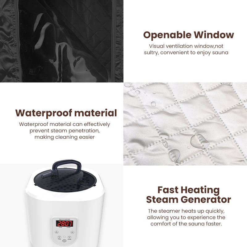Blisspod | Portable | Personal Full Body 60 Min Rapid Steam Sauna | Pentagonal | Grey | Powerful 1600 Watts | 3.6L Stronger Steamer | 90X90X190cm